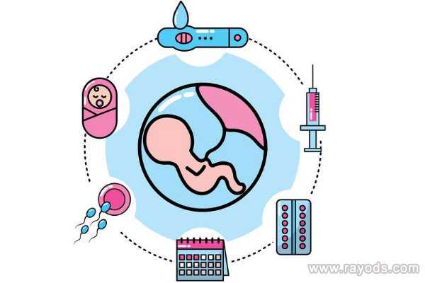 宫颈狭窄会怀孕吗_黄体功能不全_生化妊娠多久才可以继续进周做泰国试管婴儿
